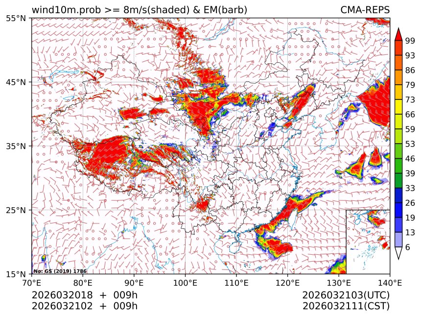 03/21 02时 +009小时
