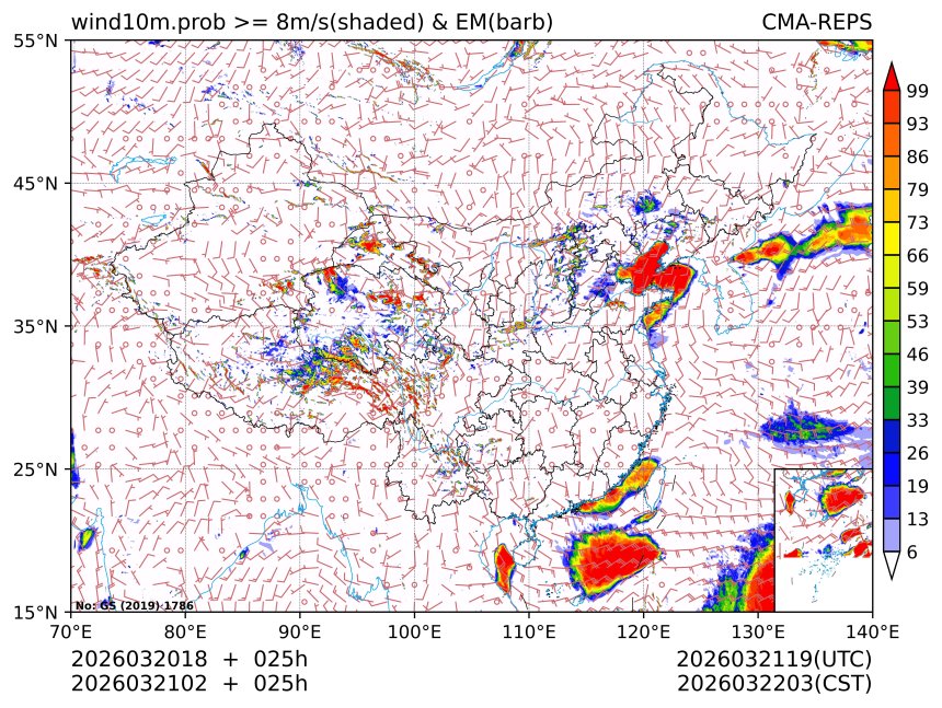 03/21 02时 +025小时