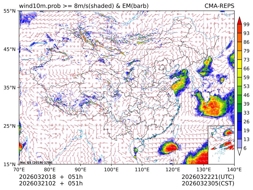 03/21 02时 +051小时