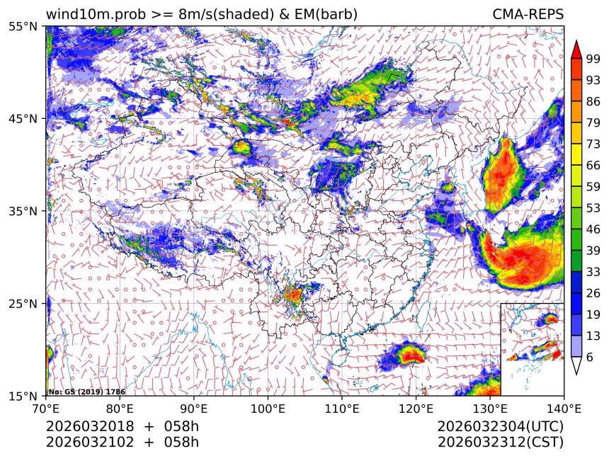 03/21 02时 +058小时