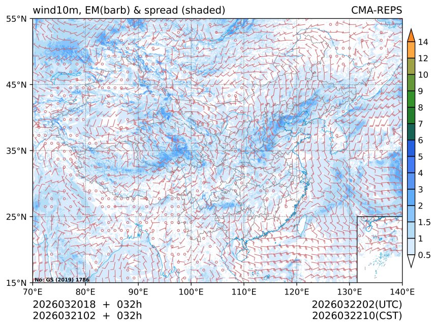 03/21 02时 +032小时