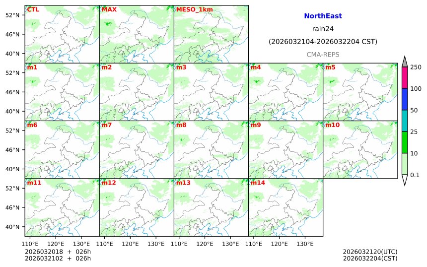 03/20 18时 +026小时