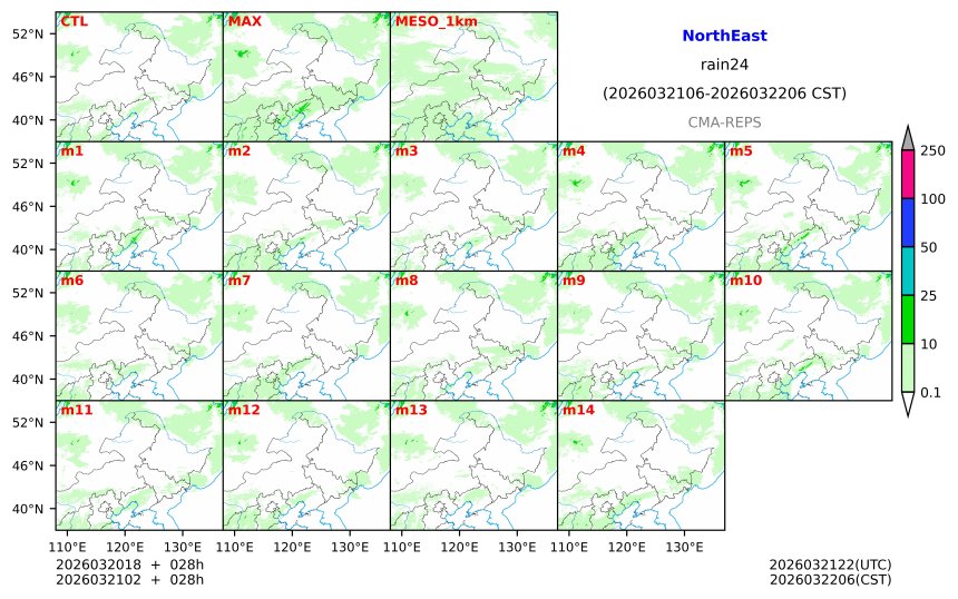 03/20 18时 +028小时