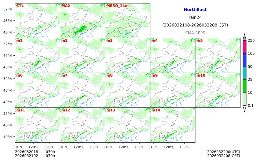 03/20 18时 +030小时