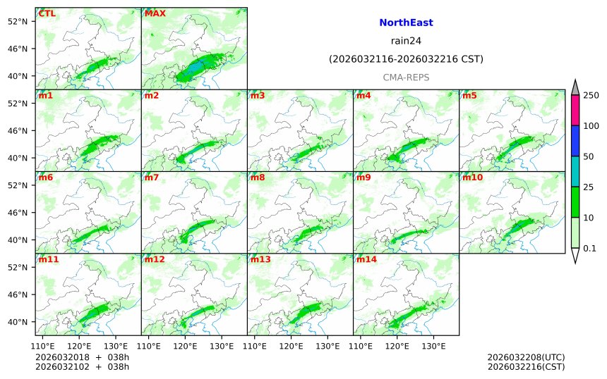 03/20 18时 +038小时