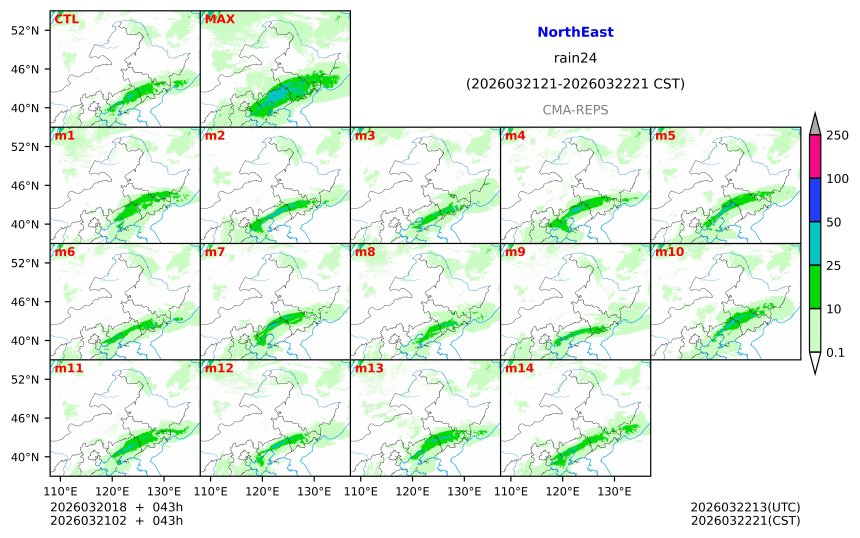 03/20 18时 +043小时