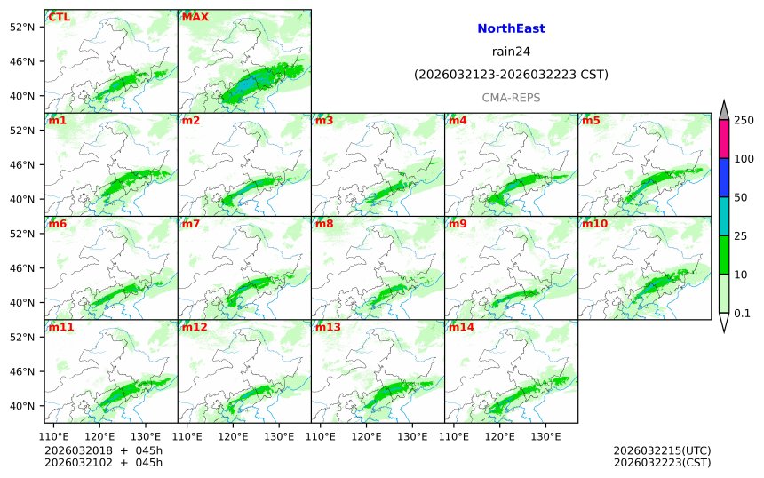 03/20 18时 +045小时