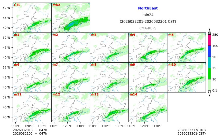03/20 18时 +047小时