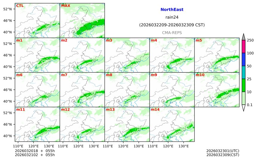03/20 18时 +055小时