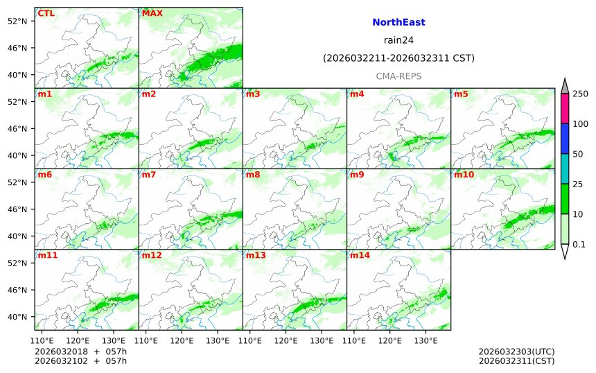 03/20 18时 +057小时