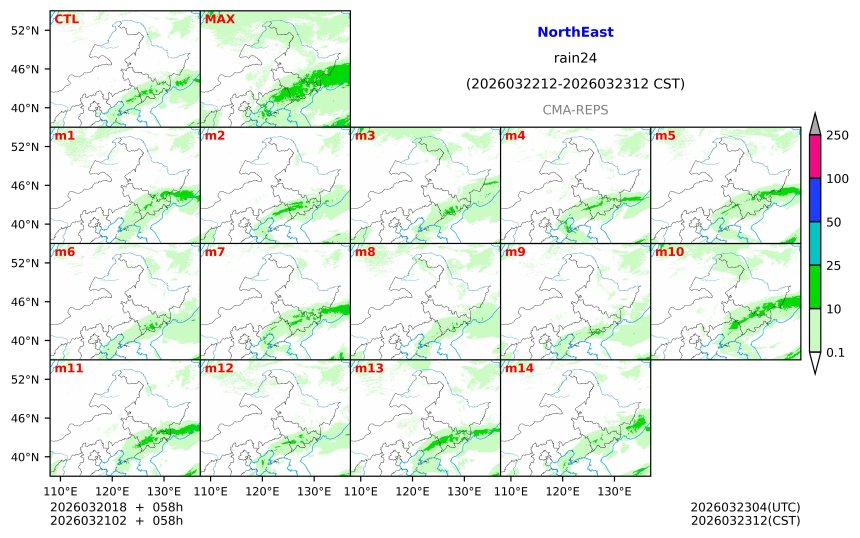 03/20 18时 +058小时