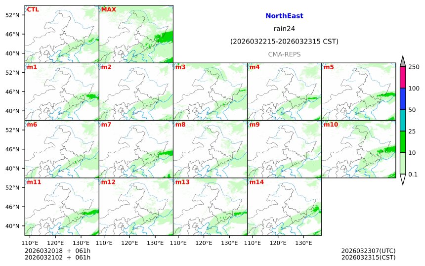 03/20 18时 +061小时