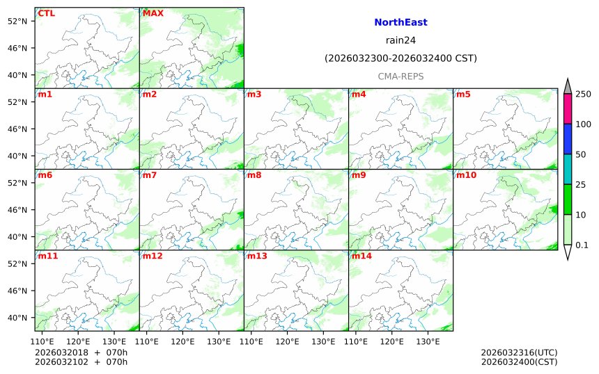 03/20 18时 +070小时