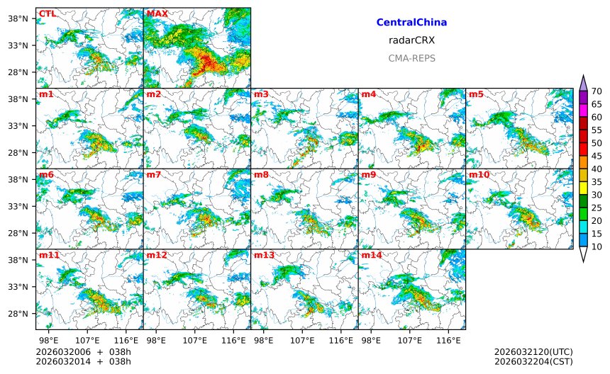 03/20 06时 +038小时