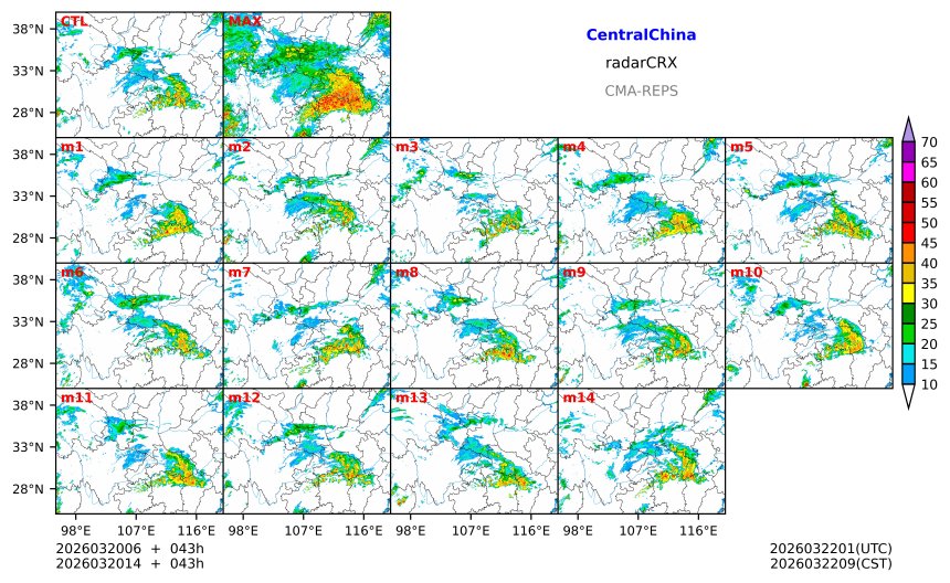 03/20 06时 +043小时