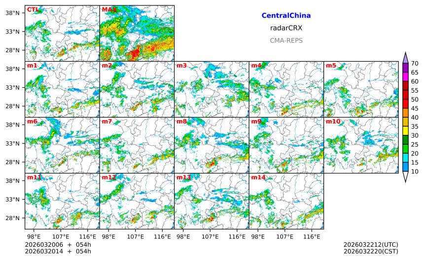 03/20 06时 +054小时