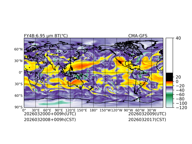 03/20 00时 +009小时