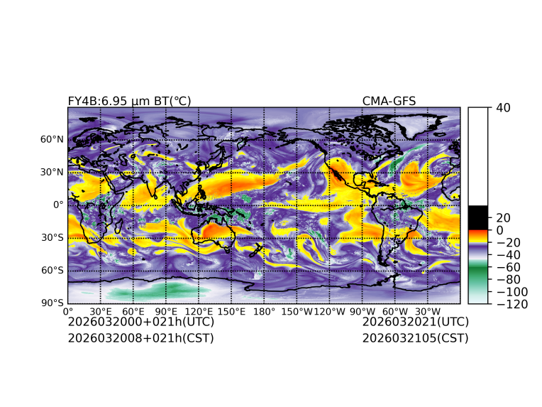 03/20 00时 +021小时