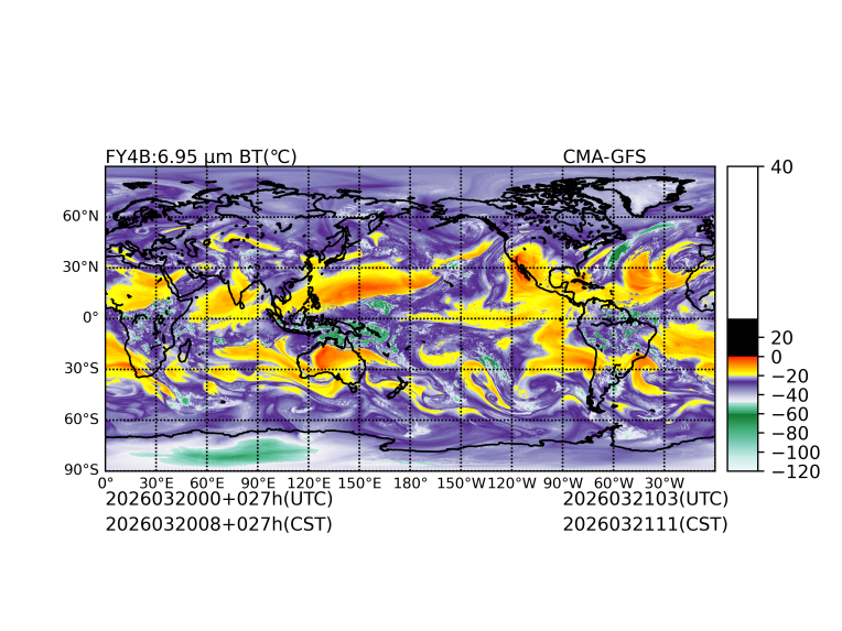 03/20 00时 +027小时