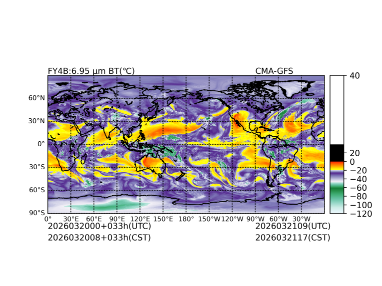 03/20 00时 +033小时