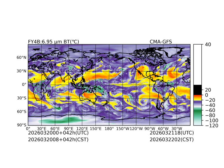 03/20 00时 +042小时