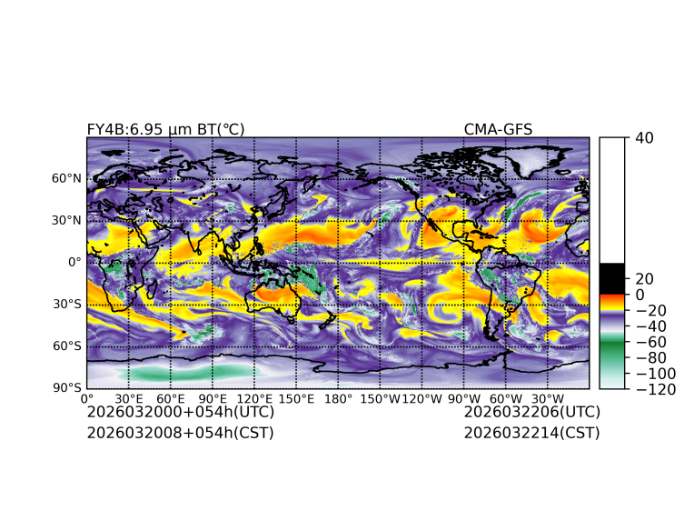 03/20 00时 +054小时