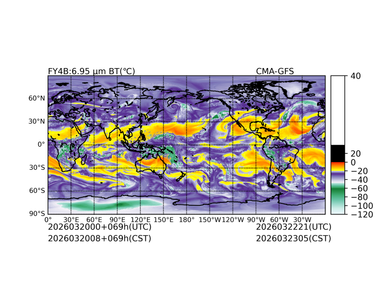 03/20 00时 +069小时
