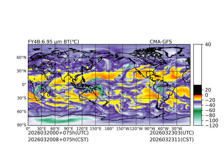 03/20 00时 +075小时