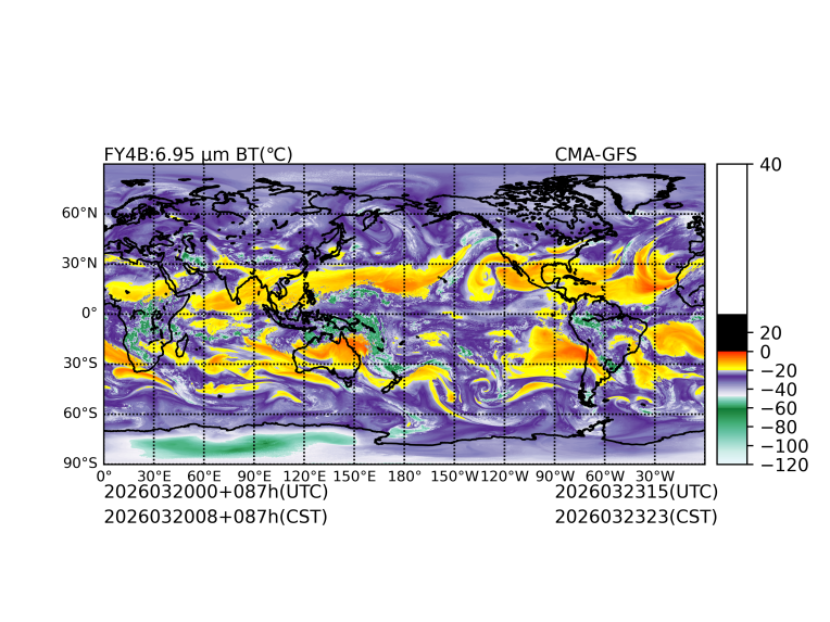 03/20 00时 +087小时