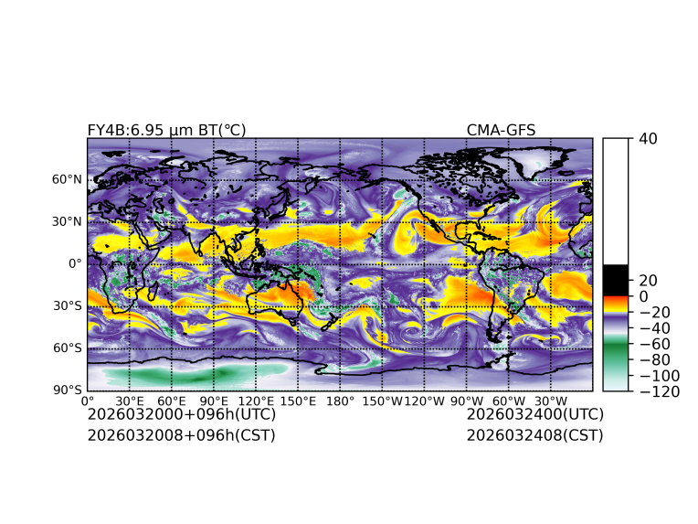 03/20 00时 +096小时