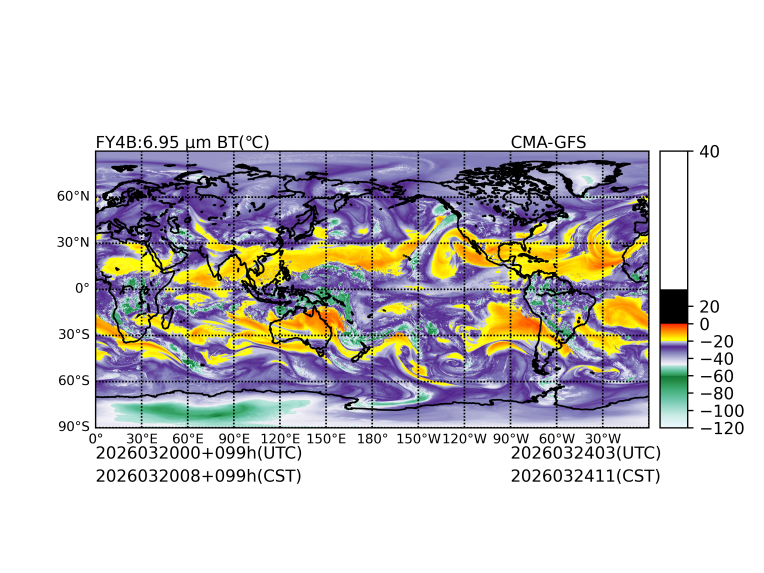 03/20 00时 +099小时