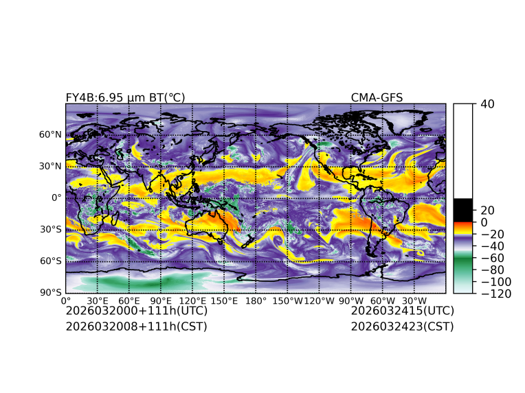 03/20 00时 +111小时