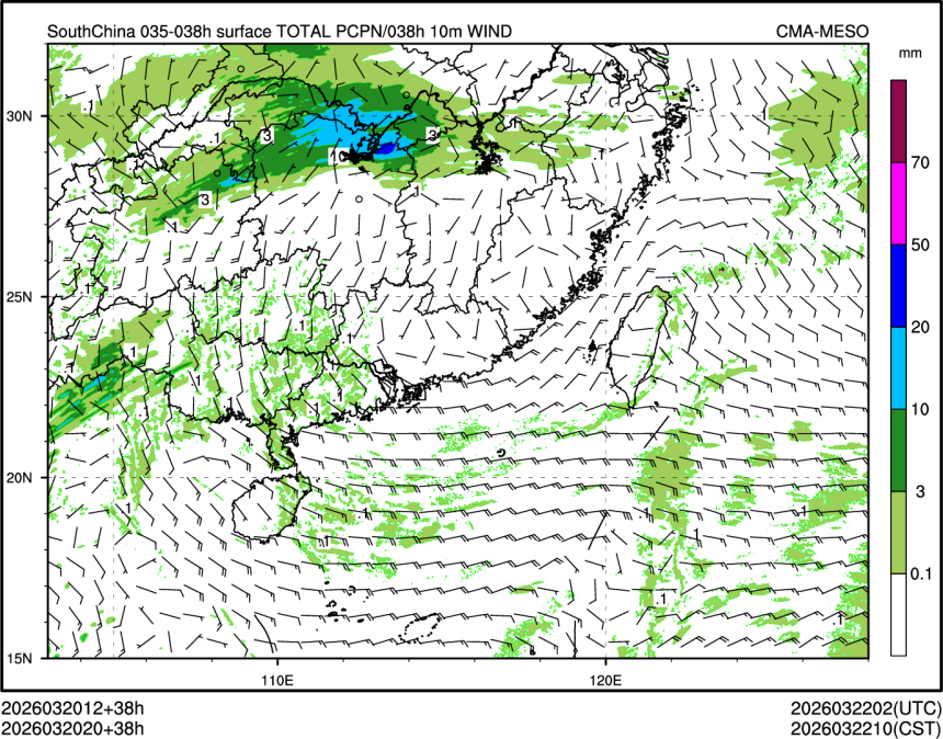 03/20 20时 +038小时