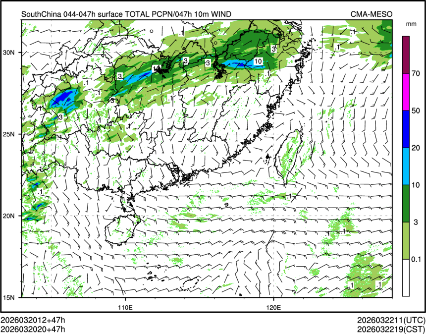 03/20 20时 +047小时