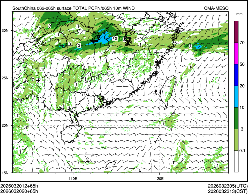 03/20 20时 +065小时