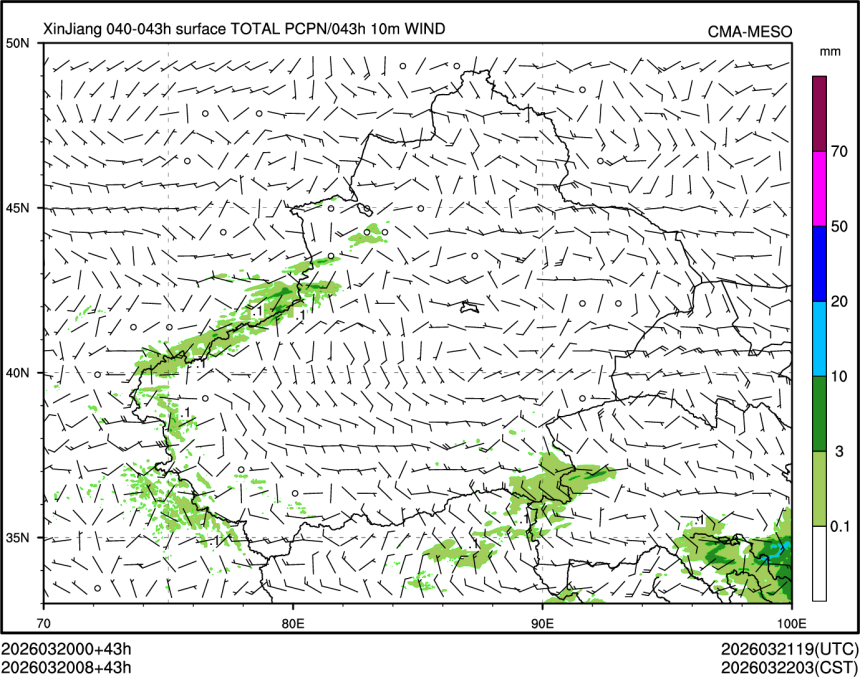 03/20 08时 +043小时