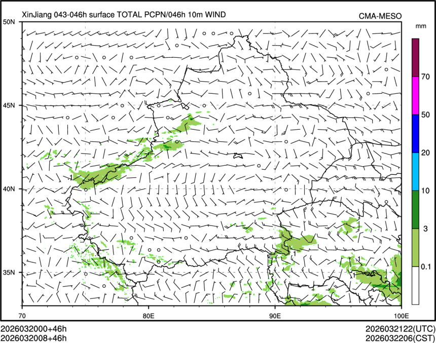 03/20 08时 +046小时