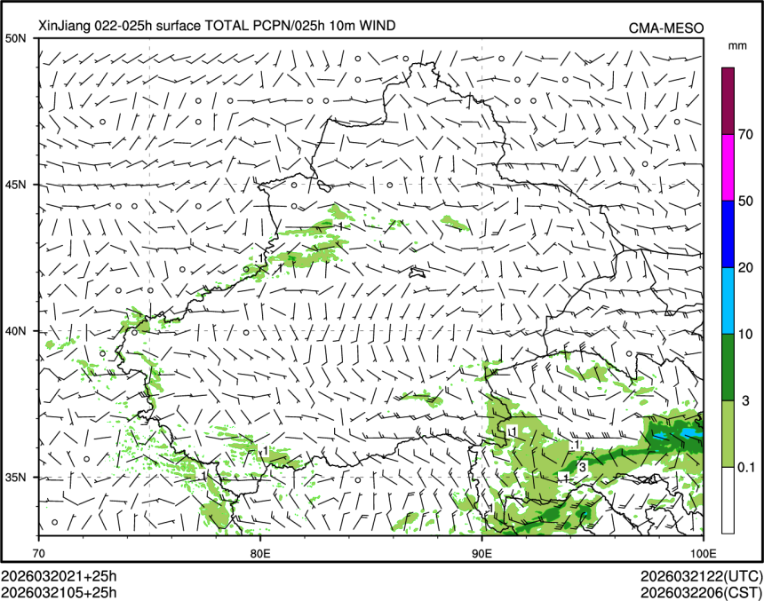 03/21 05时 +025小时