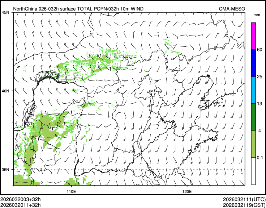 03/20 11时 +032小时