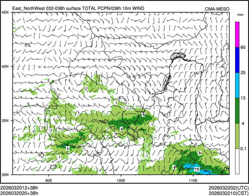 03/20 20时 +038小时