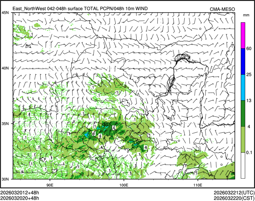 03/20 20时 +048小时