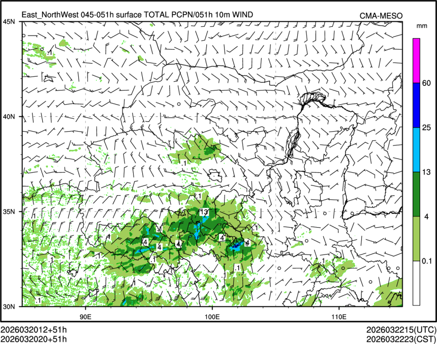 03/20 20时 +051小时