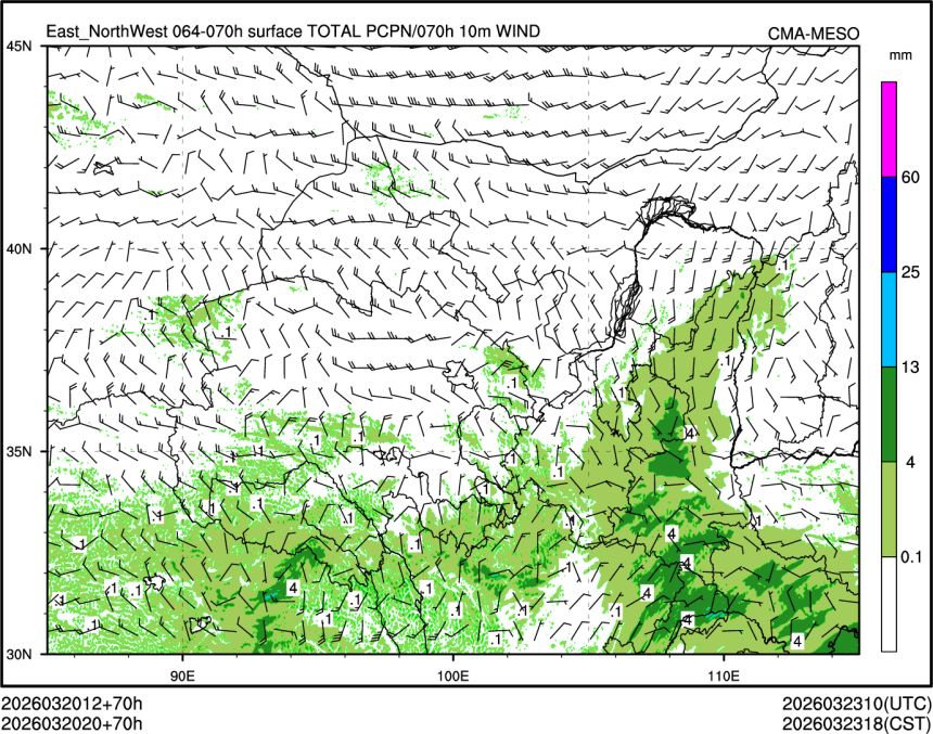 03/20 20时 +070小时