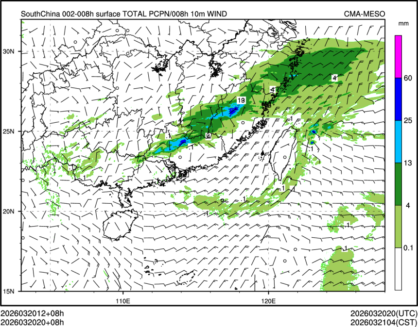 03/20 20时 +008小时