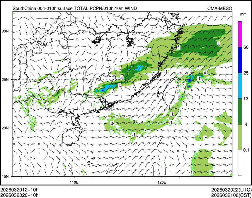 03/20 20时 +010小时