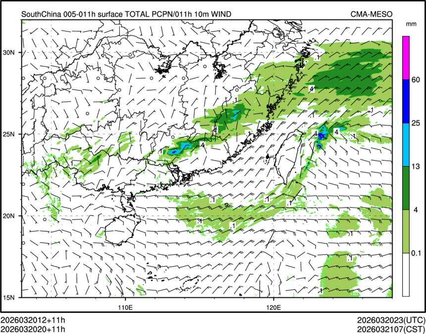 03/20 20时 +011小时