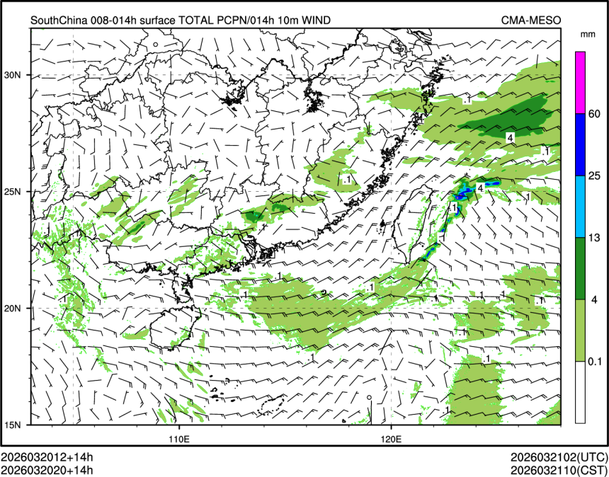 03/20 20时 +014小时