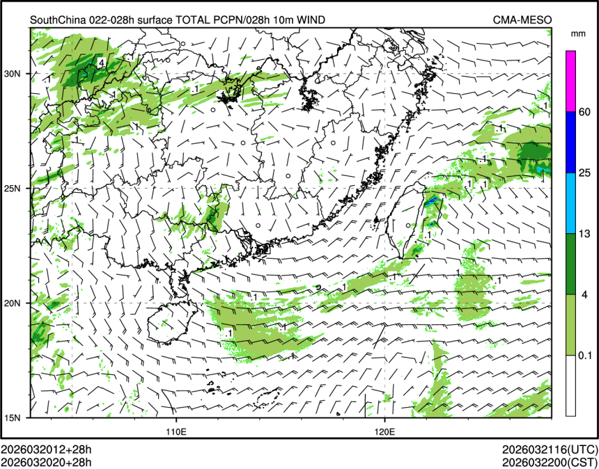 03/20 20时 +028小时