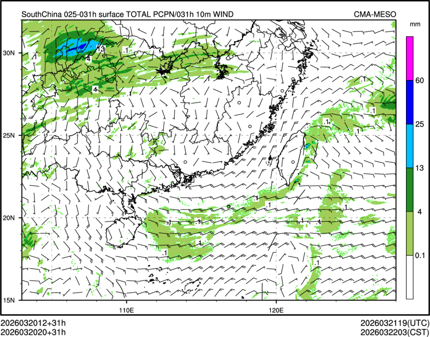 03/20 20时 +031小时