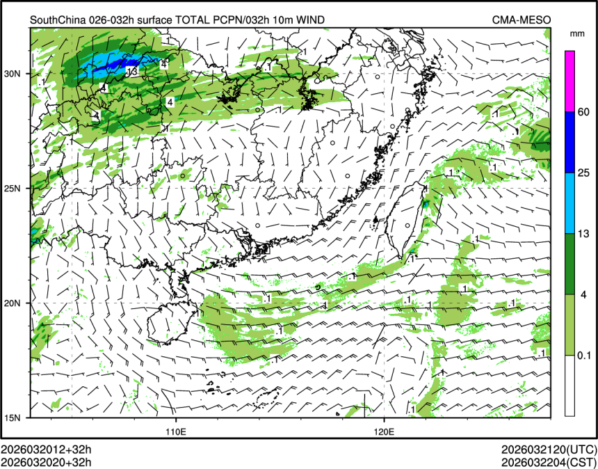 03/20 20时 +032小时